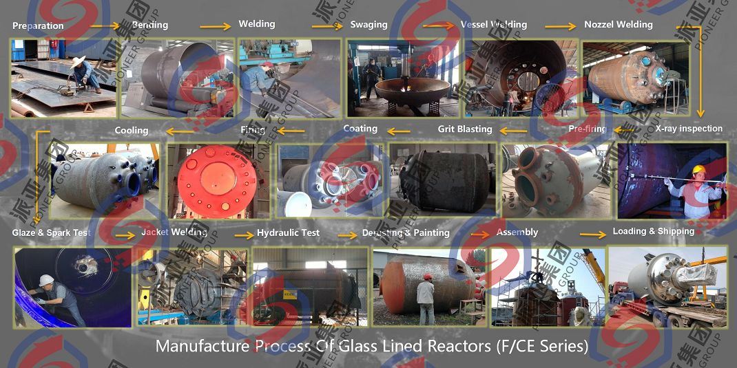 Fig-2 Manufacture process of glass lined reactors F type, CE typ(001)